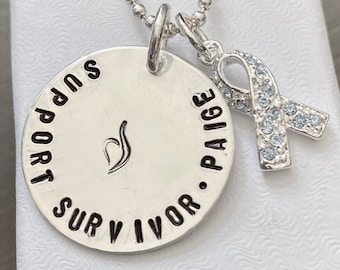 Eating Disorder NEDA necklace- Stay Strong- Recovery Date- Personalized- Recovery gift- Anorexia- Bulimia- Custom Inspirational Phrase