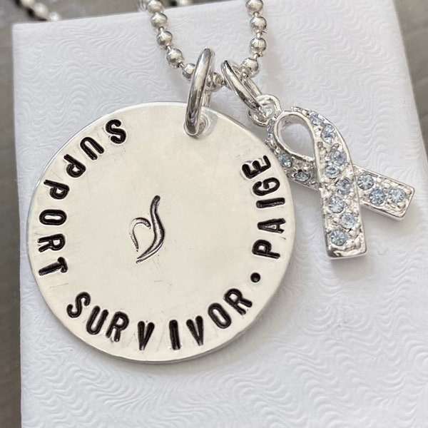 Eating Disorder NEDA necklace- Stay Strong- Recovery Date- Personalized- Recovery gift- Anorexia- Bulimia- Custom Inspirational Phrase