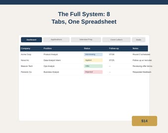 Complete New Grad Job Search Toolkit | Application Tracker, Interview Prep, Salary Negotiation and Cover Letter Tracker Bundle