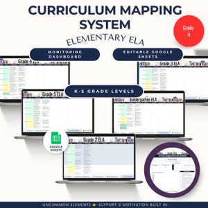 May include: A digital curriculum mapping system for elementary ELA displayed on multiple laptop screens. The interface features Google Sheets for grades K-5, including monitoring dashboards, pacing guides, and standards banks with text headers.