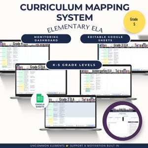 May include: A digital curriculum mapping system for elementary ELA featuring multiple laptop screens displaying spreadsheets for grades K-5. Includes a monitoring dashboard, editable Google Sheets, and a performance dashboard with a yellow grade 5 badge.