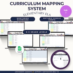 May include: A digital curriculum mapping system for elementary ELA displayed on multiple laptop screens. The interface includes a monitoring dashboard, editable Google Sheets for grades K-5, and a performance dashboard. Text includes Curriculum Mapping System, Elementary ELA, Grade 2, Monitoring Dashboard, Editable Google Sheets, and K-5 Grade Levels.