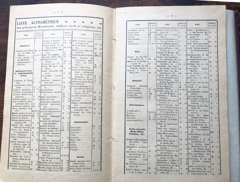 May include: A black and white page from a book with a list of alphabetical monuments, buildings, and other places. The list is in French.