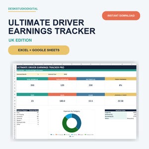Peut inclure: Un modèle de feuille de calcul numérique intitulé Ultimate Driver Earnings Tracker UK Edition pour Excel et Google Sheets. L'interface affiche des données financières incluant le revenu total, les dépenses, le profit net et les objectifs.