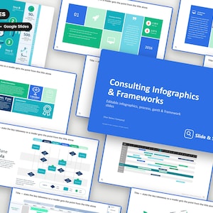 May include: A collection of presentation slides featuring Consulting Infographics & Frameworks. The slides display various blue and green charts, process diagrams, Gantt charts, and swimlane formulas with text labels and icons for business data visualization.