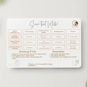May include: A white rectangular reference card titled Save That Milk! featuring a detailed chart for breastmilk storage guidelines including room temperature, cooler, refrigerator, and freezer times, plus warming instructions and tips based on CDC data.
