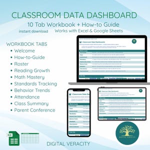 Puede incluir: Un libro de trabajo digital Classroom Data Dashboard con 10 pestañas que incluyen Welcome, How-to-Guide, Roster, Reading Growth, Math Mastery, Standards Tracking, Behavior Trends, Attendance, Class Summary y Parent Conference, compatible con Excel y Google Sheets.