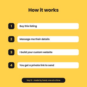 Può includere: Un grafico informativo giallo intitolato How it works, che elenca quattro passaggi: 1. Buy this listing, 2. Message me their details, 3. I build your custom website, 4. You get a private link to send. In basso, una barra nera riporta Say Sì · made by hand, one at a time.