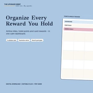 Points and Miles Tracker Spreadsheet for Airline, Hotel and Credit Card Rewards