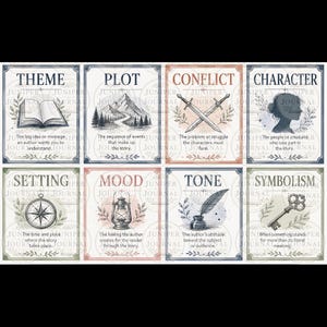 May include: A set of eight educational posters featuring literary terms: Theme, Plot, Conflict, Character, Setting, Mood, Tone, and Symbolism. Each poster includes a definition and a corresponding illustration like a book, mountain, swords, or key.
