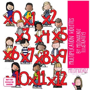 Multiplikation Kidlettes Clip Art, Mathe Clip Art, Zahlen Clip Art FARBIGE Version