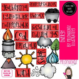 May include: A colorful illustration about energy sources. The image includes text labels such as "Geothermal", "Hydro Power", "Nonrenewable", "Coal", "Renewable", "Wind", and "Solar". There are also illustrations of a volcano, sun, cloud, and a coal cart.