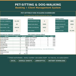 May include: A digital pet-sitting and dog-walking booking and client management system dashboard. The spreadsheet displays revenue, pipeline, money owed, and top clients. It includes 7 linked worksheets for Excel, Google Sheets, and LibreOffice.