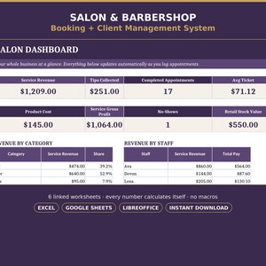 May include: A Salon & Barbershop Booking + Client Management System dashboard spreadsheet. The interface displays service revenue, tips, completed appointments, average ticket, product cost, gross profit, no-shows, and stock value, plus revenue by category and staff.