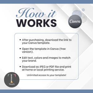 May include: A white informational graphic with the blue text How it WORKS and a Canva logo. It lists four steps for using a template: download the link, open in Canva, edit text and colors, and download as JPEG or PDF. It includes the Templix logo.