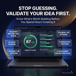 May include: A laptop screen displays an AI Digital Product Idea Validator interface with a viability score of 87/100. Text reads: STOP GUESSING. VALIDATE YOUR IDEA FIRST. Know What’s Worth Building Before You Spend Hours Creating It. Includes 414 options.