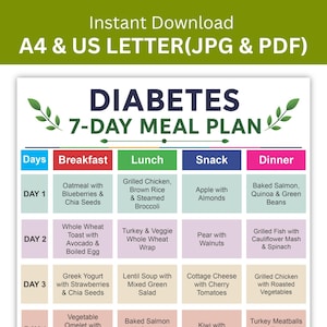 Op de afbeelding: Een digitaal 7-daags maaltijdplan voor diabetes in een rasterindeling met kolommen voor ontbijt, lunch, tussendoortje en diner. De tekst bevat 'Instant Download A4 & US LETTER(JPG & PDF)' en 'DIABETES 7-DAY MEAL PLAN' met groene bladsymbolen.