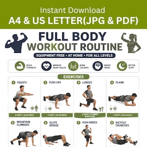 Può includere: Una tabella di allenamento intitolata FULL BODY WORKOUT ROUTINE che mostra otto esercizi: squat, piegamenti, affondi, plank, mountain climber, ponte per glutei, ginocchia alte e crunch a bicicletta, con icone di salute e ripetizioni.
