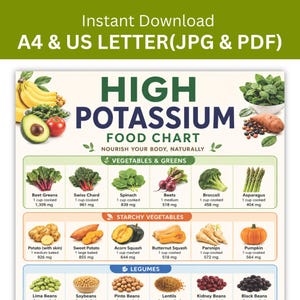 Puede incluir: Una infografía de tabla de alimentos ricos en potasio con ilustraciones de frutas, verduras y legumbres. Incluye secciones para verduras, vegetales con almidón y legumbres, enumerando alimentos específicos con su contenido de potasio en mg.