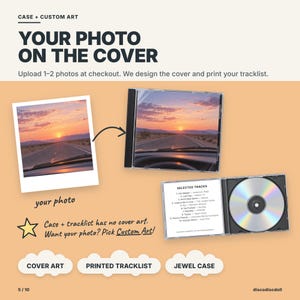 Your photo becomes the CD cover: a photo turned into jewel case cover art with a printed tracklist inside.