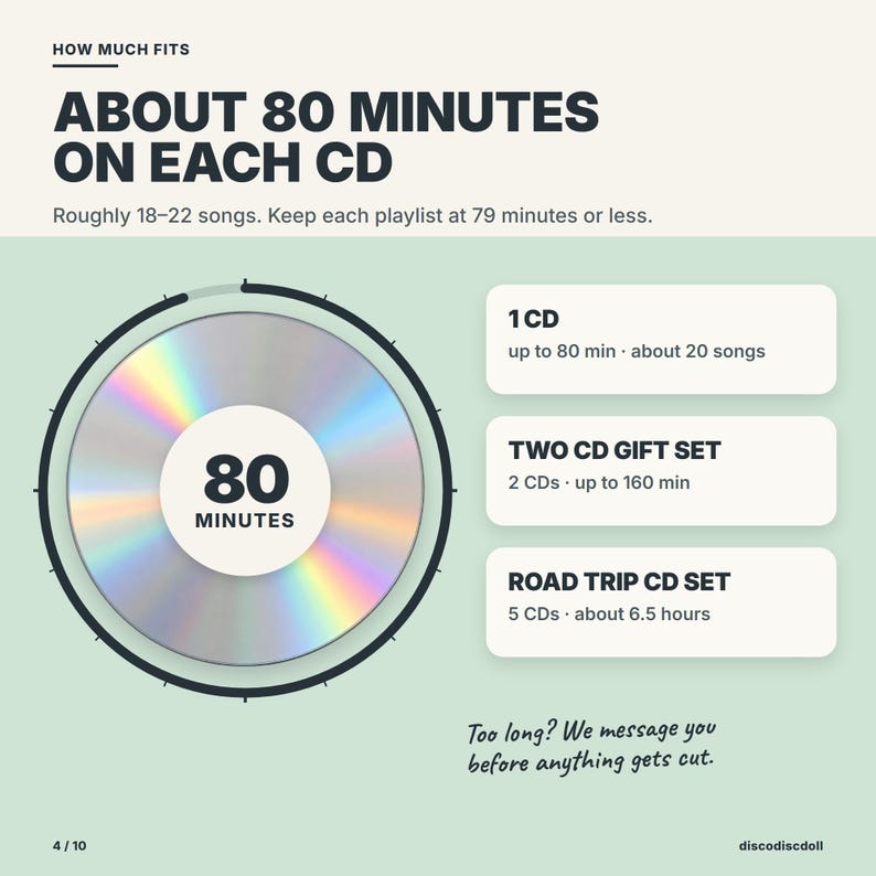 Each CD holds about 80 minutes, roughly 18 to 22 songs; the two CD gift set holds up to 160 minutes and the road trip set about 6.5 hours.