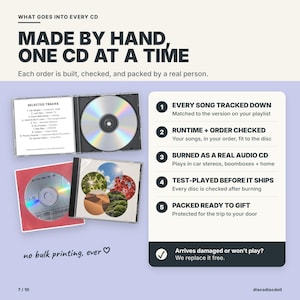 Every CD is made by hand: songs tracked down, runtime and order checked, burned as a real audio CD, test-played, and packed ready to gift.