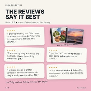 Five-star buyer reviews praising the sound quality, the printed tracklist, custom photo covers, and the CD as a gift.