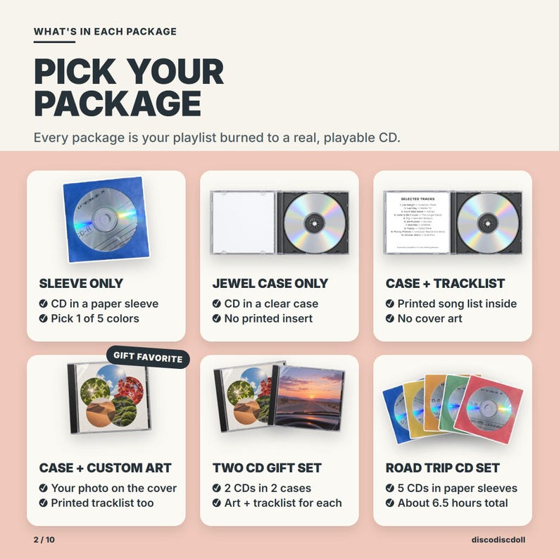 Six custom CD packages compared: sleeve only, jewel case only, case with printed tracklist, case with custom cover art, two CD gift set, and road trip set of five CDs.
