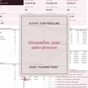 May include: A digital reselling dashboard spreadsheet featuring financial metrics, sales data, and performance charts. A central white overlay contains the text: ELEVATE YOUR RESELLING, Streamline your sales process, and START TRACKING TODAY in black and pink.