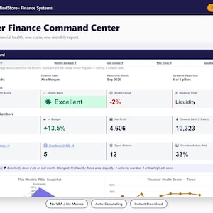 May include: A digital dashboard titled Master Finance Command Center displaying financial metrics for Bloom & Co. Studio. The interface includes sections for Financial Health, This Month's Numbers, and Actions, featuring data points like 86% score.