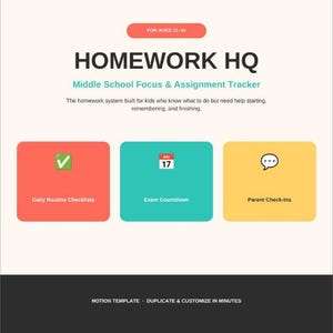 Może przedstawiać: Cyfrowy szablon Notion o nazwie Homework HQ, narzędzie do śledzenia zadań dla uczniów w wieku 11-14 lat. Zawiera trzy kolorowe pola z ikonami dla codziennych list kontrolnych, odliczania do egzaminów oraz sekcji dla rodziców z tekstem.