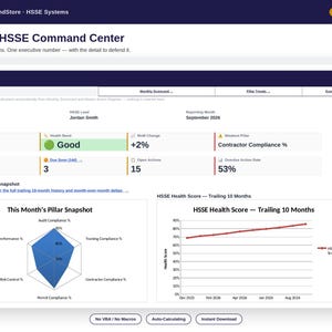 May include: A digital Master HSSE Command Center dashboard interface displaying key metrics, a health score of 86%, a green Good status indicator, and a 2% month-over-month change. It includes a radar chart for pillar snapshots and a line graph showing a 10-month HSSE health score trend.