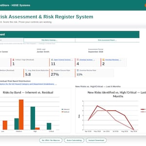 以下が含まれることがあります： HSSE Risk Assessment & Risk Register Systemというタイトルのデジタルダッシュボード。主要な指標、固有リスクと残存リスクの分布を示す棒グラフ、および特定された新規リスクを示す折れ線グラフが表示されています。