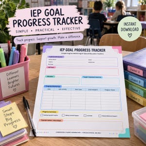 Puede incluir: Una hoja impresa de seguimiento de objetivos IEP con secciones para información del estudiante, metas, datos iniciales, monitoreo de progreso y notas del docente, que incluye encabezados coloridos y una cuadrícula para el seguimiento.