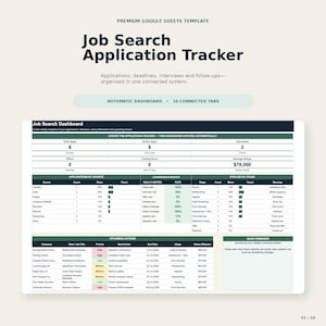 May include: A digital Job Search Application Tracker template for Google Sheets. The interface displays a Job Search Dashboard with metrics for total applications, active apps, interviews, offers, and salary. It includes tables for application sources, pipeline stages, and upcoming actions.