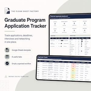 Könnte beinhalten: Eine digitale Vorlage für einen Graduate Program Application Tracker für Google Sheets. Die Benutzeroberfläche zeigt ein Dashboard mit Bewerbungskennzahlen, eine Pipeline-Tabelle und eine detaillierte Übersicht mit Spalten für Unternehmen und Status.