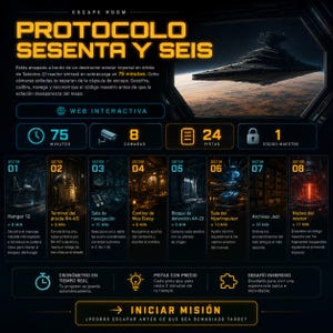 Puede incluir: Un juego de escape room digital interactivo titulado 'PROTOCOLO SESENTA Y SEIS' con una interfaz de temática espacial. Incluye un temporizador de 75 minutos, 8 cámaras, 24 pistas y 1 código maestro. El diseño muestra 8 sectores distintos.