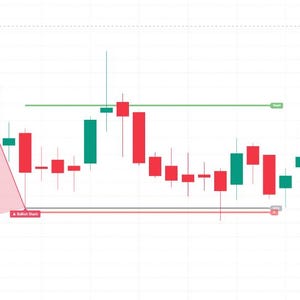 May include: A financial candlestick chart displayed on a white grid background, featuring red and green bars representing price movements. A light pink shaded geometric pattern is overlaid on the left side, with horizontal lines and text labels.