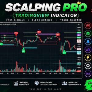 May include: A digital graphic for Scalping Pro TradingView Indicator featuring a dark stock market chart with red and green candlesticks, buy and sell signal markers, and text including Catch Quick Moves, Built for Scalpers, and Trade Smarter Not Harder.