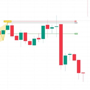 May include: A financial candlestick chart displaying a series of red and green bars on a white grid. A yellow geometric pattern is visible on the left side. Horizontal lines in red, blue, and green cross the chart, with labels including Bearish GARTLEY.