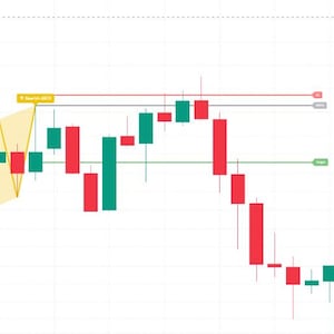 May include: A financial candlestick chart displaying a series of red and green bars on a white grid. A yellow geometric pattern is overlaid on the left side, with a label reading "Bearish AB=CD". Horizontal lines in red, gray, and green extend across.