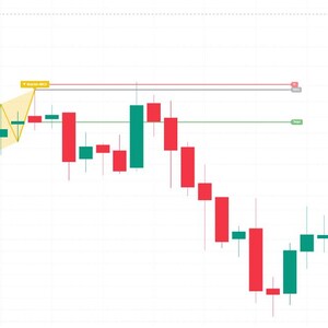 May include: A financial candlestick chart displaying price fluctuations with red and green bars. A yellow geometric pattern is overlaid on the chart, accompanied by horizontal lines and labels including 'Bearish Bat' and numerical values on the right axis.