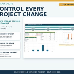Op de afbeelding: Een Excel-sjabloon voor een dashboard voor wijzigingsbeheer met een donkerblauwe en witte lay-out. De interface toont projectstatistieken, waaronder herziene contracten, openstaande risico's en betalingsgegevens met grafieken.