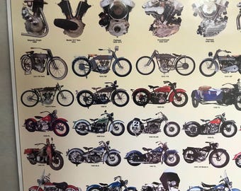 1929年 戦前 ハーレーダビッドソン カタログ ハーレーのヒストリーを振り返る：1928 FHBレーサー〈センバモータース