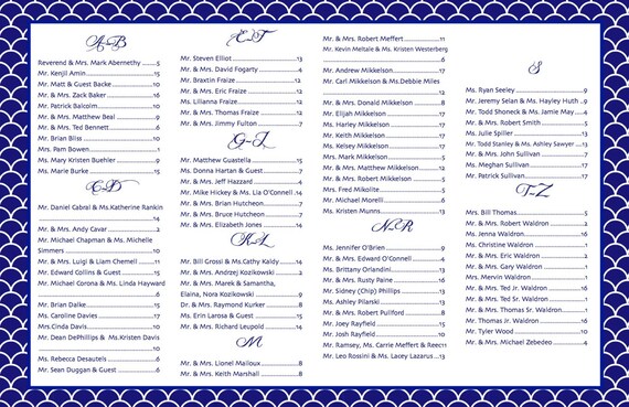 Unda Numbers Chart