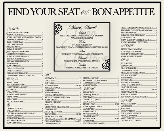 Unda Numbers Chart