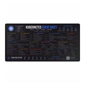 Kubernetes Cheat Sheet Desk Mat | XXL Kubernetes Mouse Pad kubectl Commands Container Orchestration Reference | DevOps & Cloud Engineer Gift