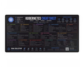 Kubernetes Cheat Sheet Desk Mat | XXL Kubernetes Mouse Pad kubectl Commands Container Orchestration Reference | DevOps & Cloud Engineer Gift