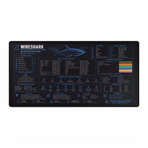Wireshark Cheat Sheet Desk Mat, Packet Analysis Mouse Pad, Network Protocol Reference, Cybersecurity XXL Desk Mat 31" x 15"