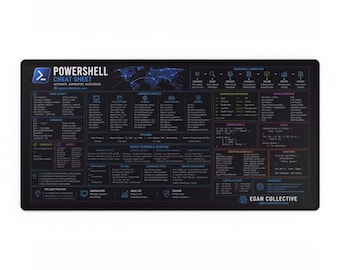 PowerShell Cheat Sheet Desk Mat, Windows Admin Commands Mouse Pad, SysAdmin Reference, Cybersecurity XXL Desk Mat  31" x 15"